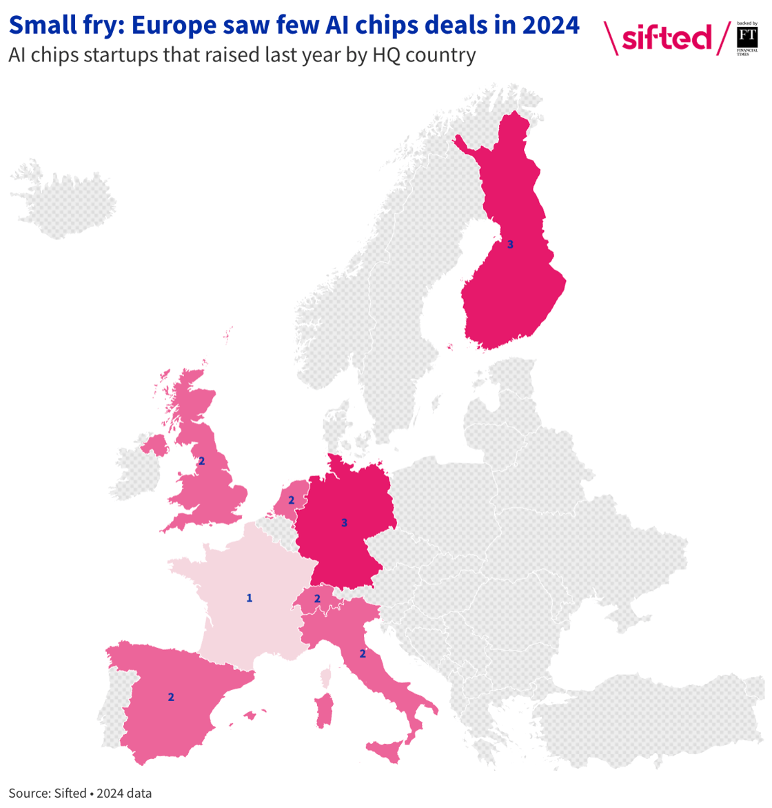 Map showing AI chips startups that raised last year across Europe