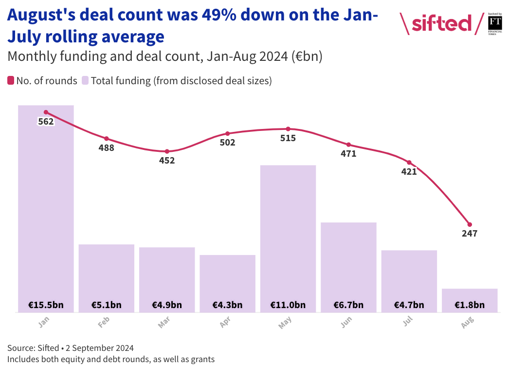 monthly funding-1